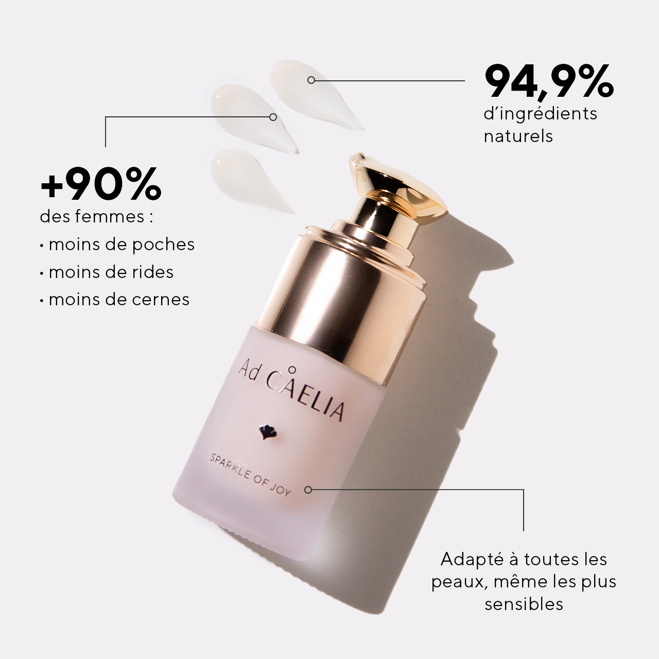 Multipurpose power eye cream