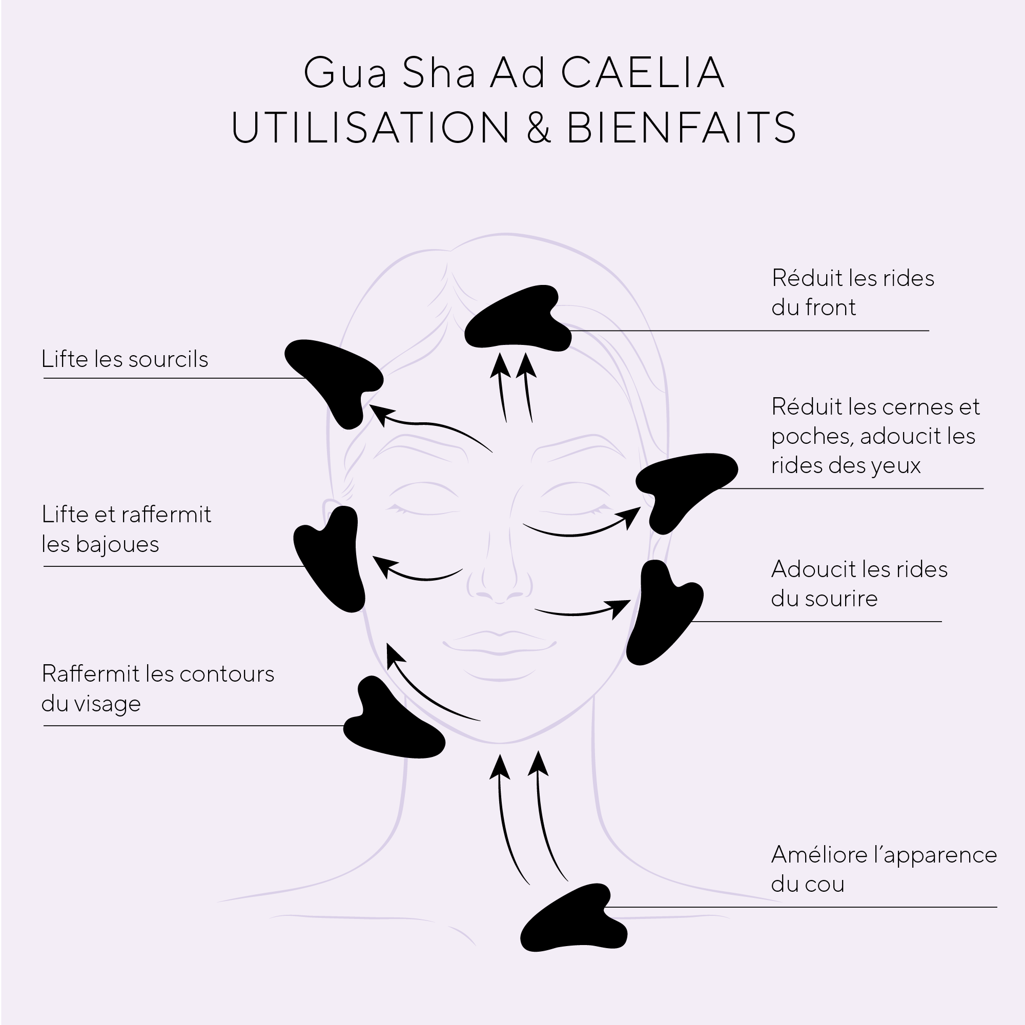 Tuto_Gua_sha_Ad_CAELIA