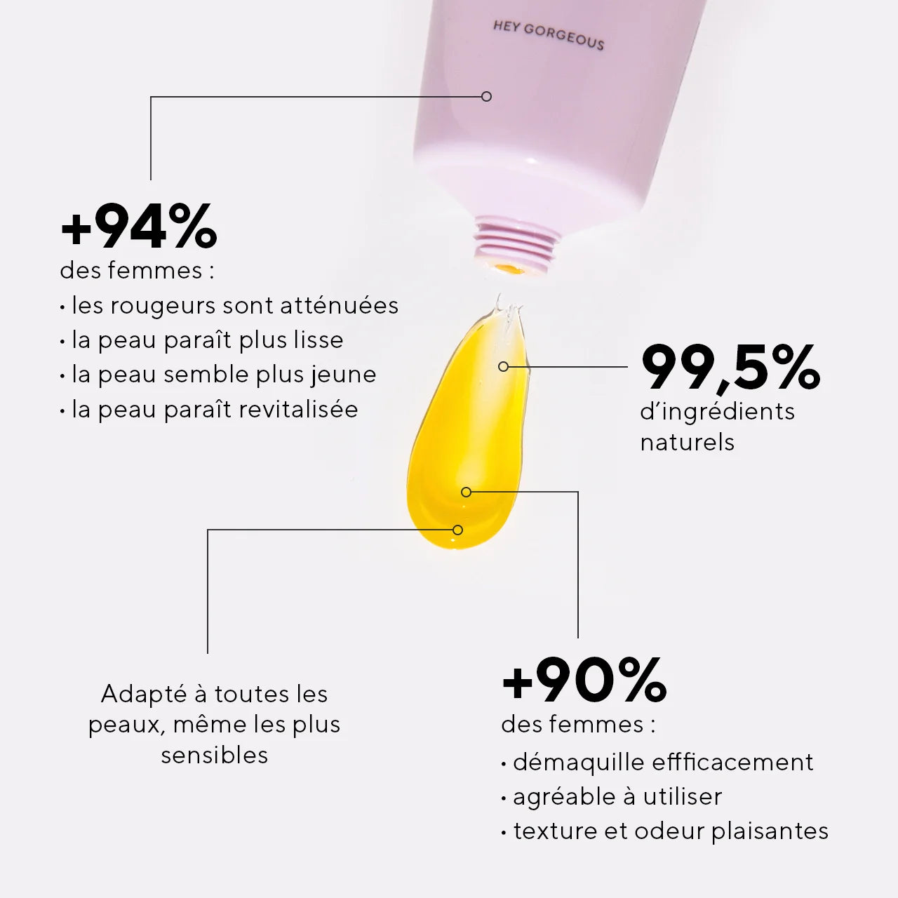 Bénéfices et résultats du baume démaquillant visage nourrissant Ad CAELIA